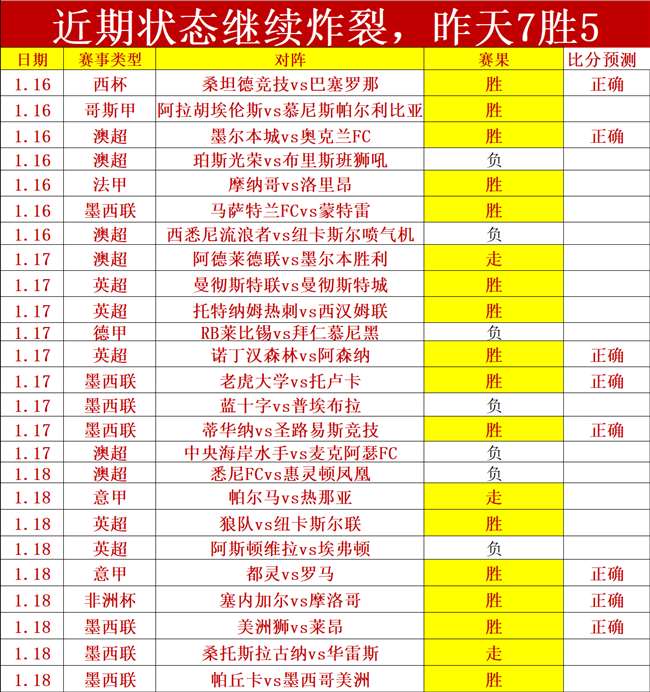 大乐透期号,专家推荐,质合分析下,熊猫体育平台,熊猫体育官方网站,熊猫体育登录入口,熊猫体育app下载