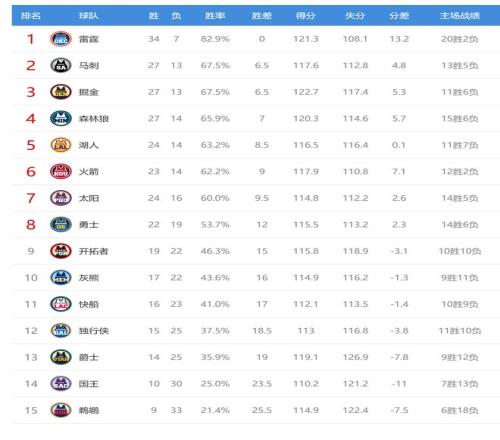 大乐透期号,专家质合分,前区十码推,熊猫体育平台,熊猫体育官方网站,熊猫体育登录入口,熊猫体育app下载