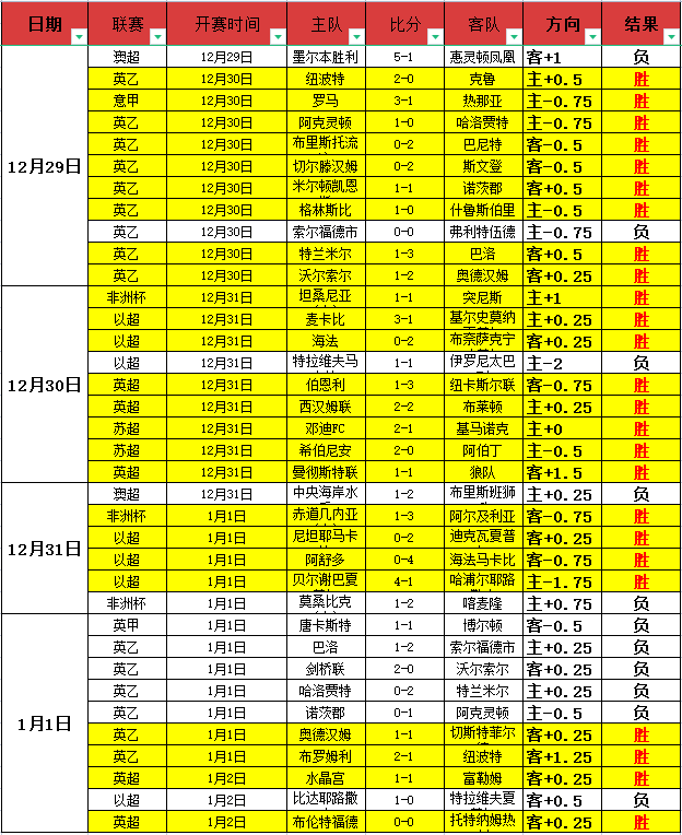 申花旧将助,国民竞技夺,赢得哥伦比,熊猫体育平台,熊猫体育官方网站,熊猫体育登录入口,熊猫体育app下载
