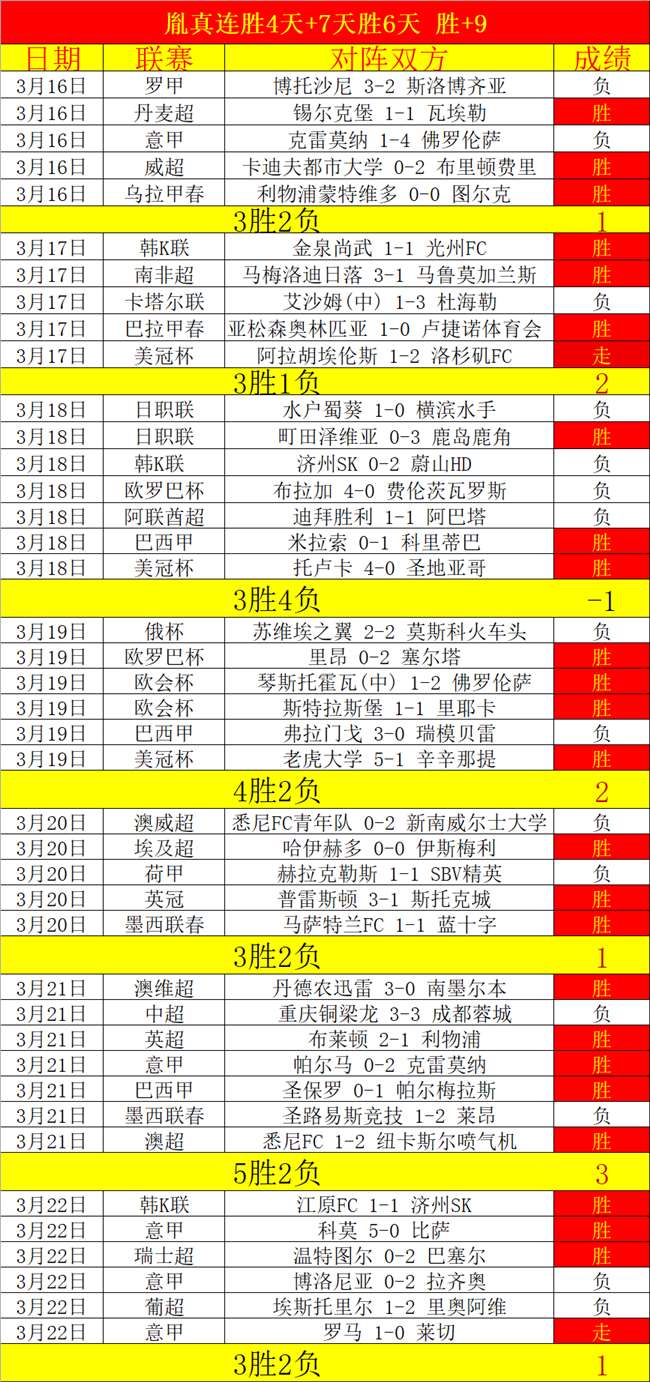 格策全面概,熊猫体育,熊猫体育平台,熊猫体育平台,熊猫体育官方网站,熊猫体育登录入口,熊猫体育app下载