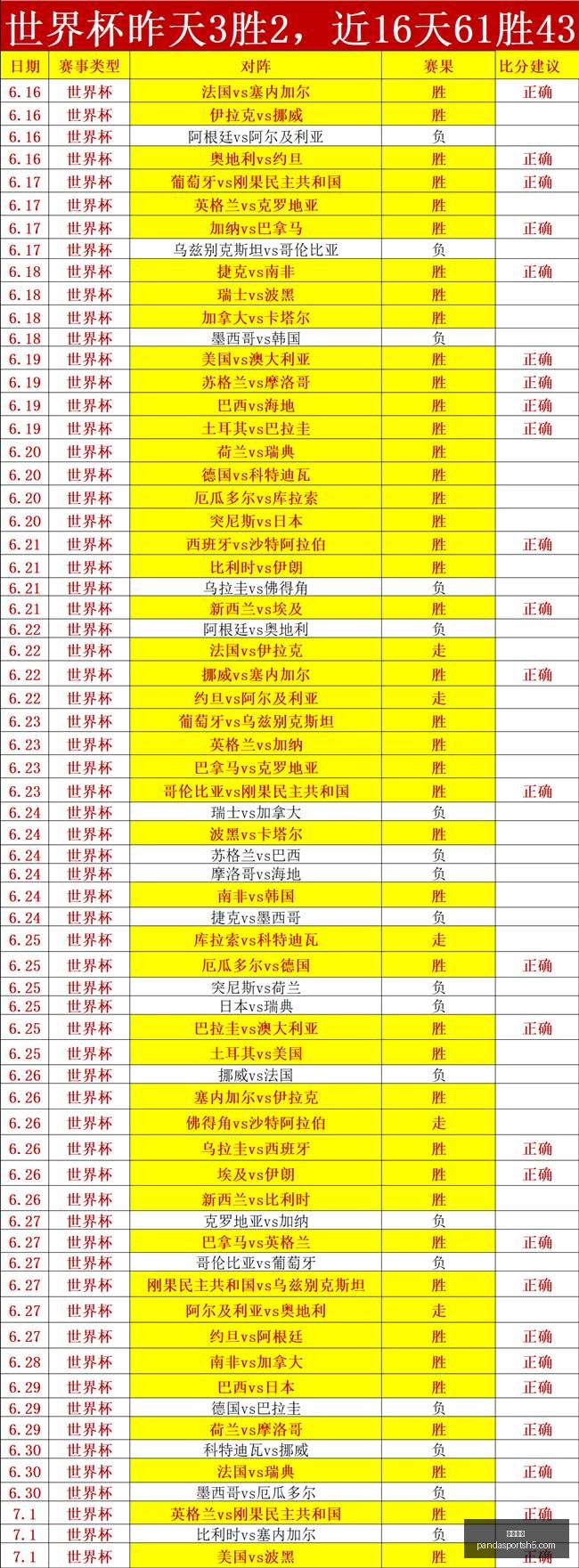 熊猫体育,熊猫体育官网,熊猫体育App,熊猫体育官网,熊猫体育App,熊猫体育直播,熊猫体育娱乐平台,熊猫体育中心
