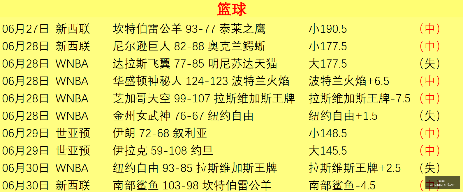 熊猫体育,熊猫体育官网,熊猫体育App,熊猫体育官网,熊猫体育App,熊猫体育直播,熊猫体育娱乐平台,熊猫体育中心