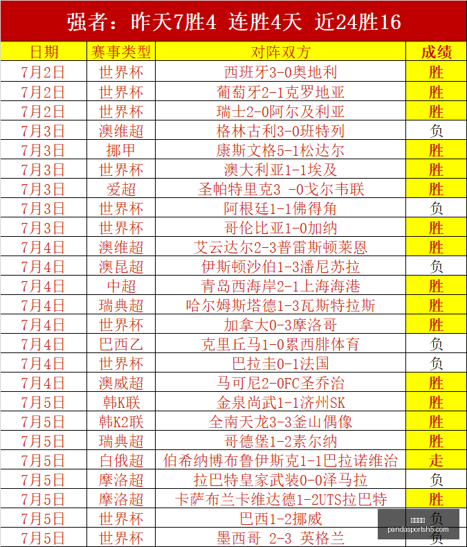 熊猫体育,熊猫体育官网,熊猫体育App,熊猫体育官网,熊猫体育App,熊猫体育直播,熊猫体育娱乐平台,熊猫体育中心