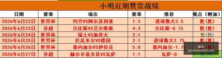 熊猫体育,熊猫体育官网,熊猫体育App,熊猫体育官网,熊猫体育App,熊猫体育直播,熊猫体育娱乐平台,熊猫体育中心
