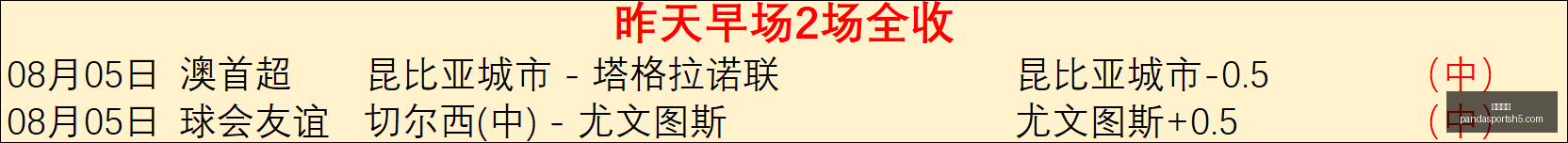 尤文独家,阿德耶米加,盟动向,熊猫体育官网,熊猫体育App,熊猫体育直播,熊猫体育娱乐平台,熊猫体育中心
