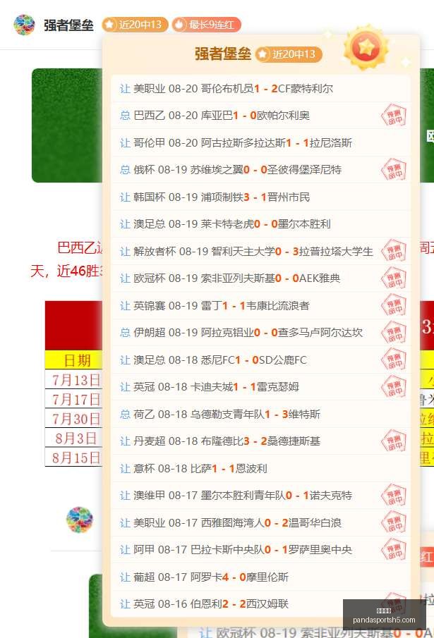 欧冠之夜,皇马,险胜曼城,熊猫体育官网,熊猫体育App,熊猫体育直播,熊猫体育娱乐平台,熊猫体育中心