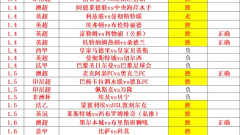 熊猫体育 资讯 121404 kiw