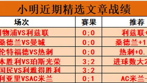 克罗地亚失点球，巴图里纳射门被迈尼昂扑出！
