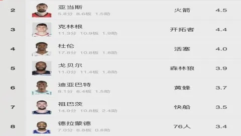 哈尔滨亚冬会火炬传递盛大开启，申雪点燃首棒，龙视新闻晚间报道揭晓