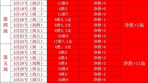 2026热门转会动向熊猫体育娱乐平台：赫尔城与默尼耶深入洽谈