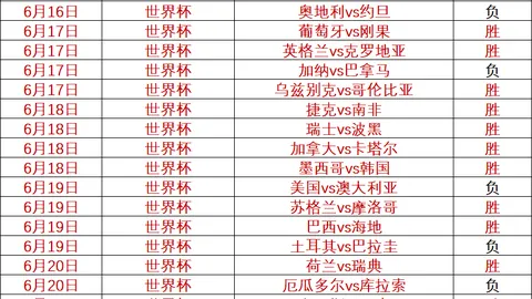 熊猫体育熊猫体育官网数据冲到084854引发关注