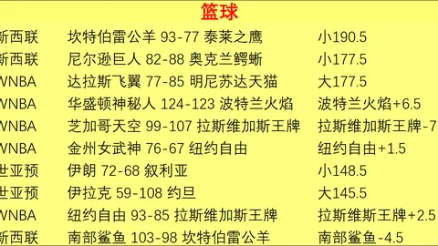 熊猫体育 090733 6