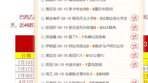 2026欧冠之夜：皇马8-7险胜曼城，德布劳内罗德里戈闪耀全场